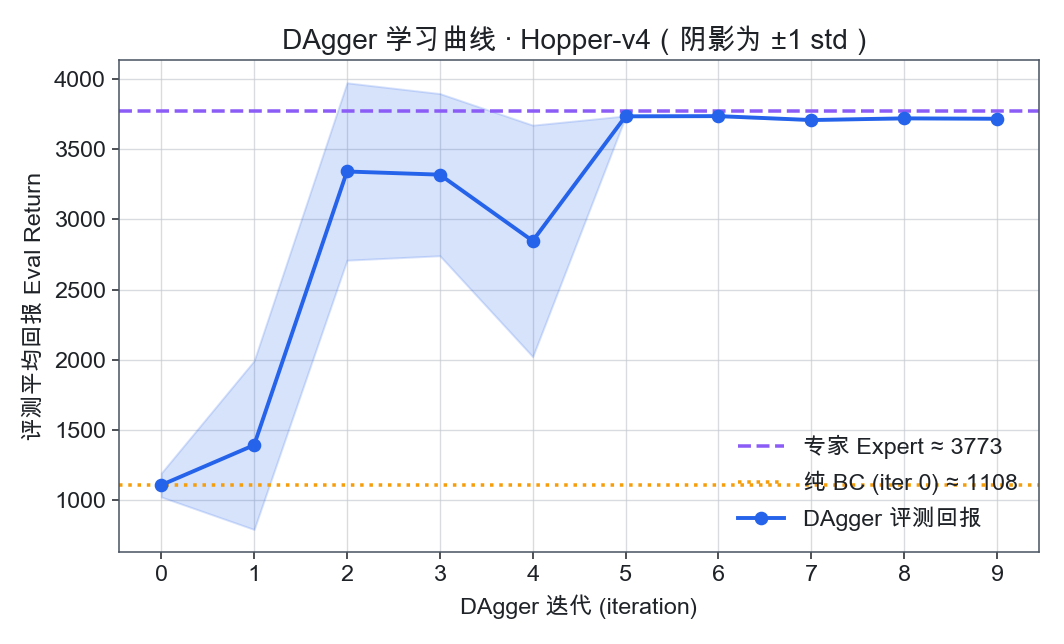 dagger_hopper.png 证据缩略图