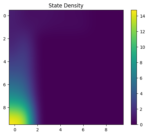 density_q1_easy_random.png 证据缩略图